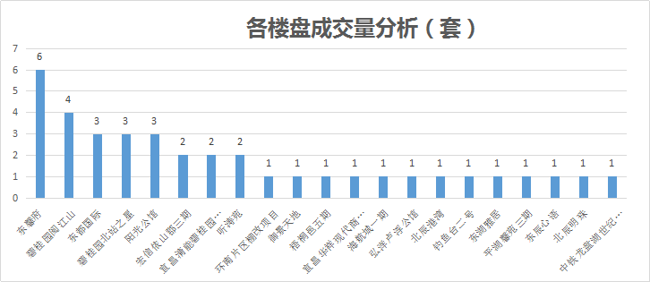 波光粼粼