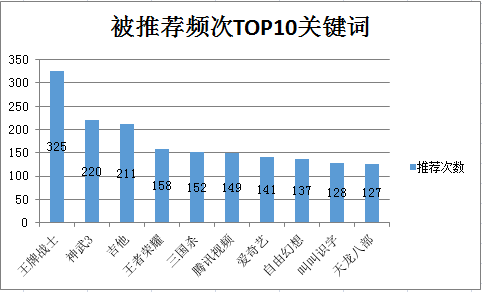 新澳期期精准,数据解释说明规划_云技术版9.254