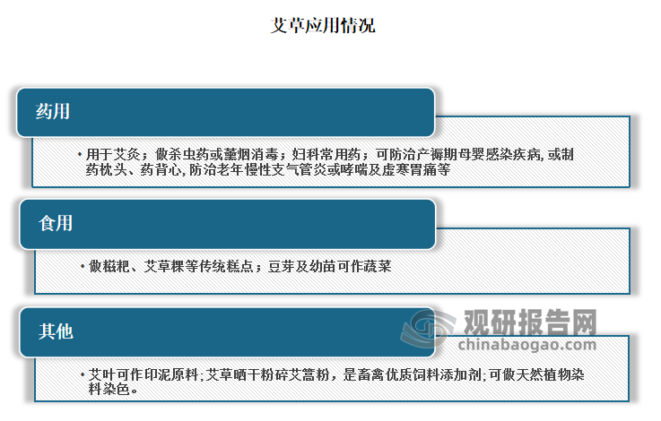 左顾右盼