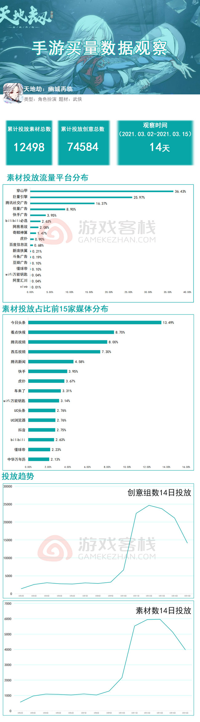 动如脱兔_1