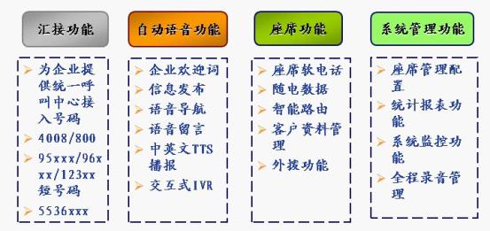 新澳资料免费精准期期准,资源部署方案_定向版9.111