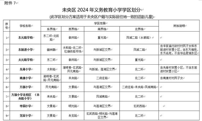 新澳门2024今晚开什么,稳固计划实施_特色版9.683