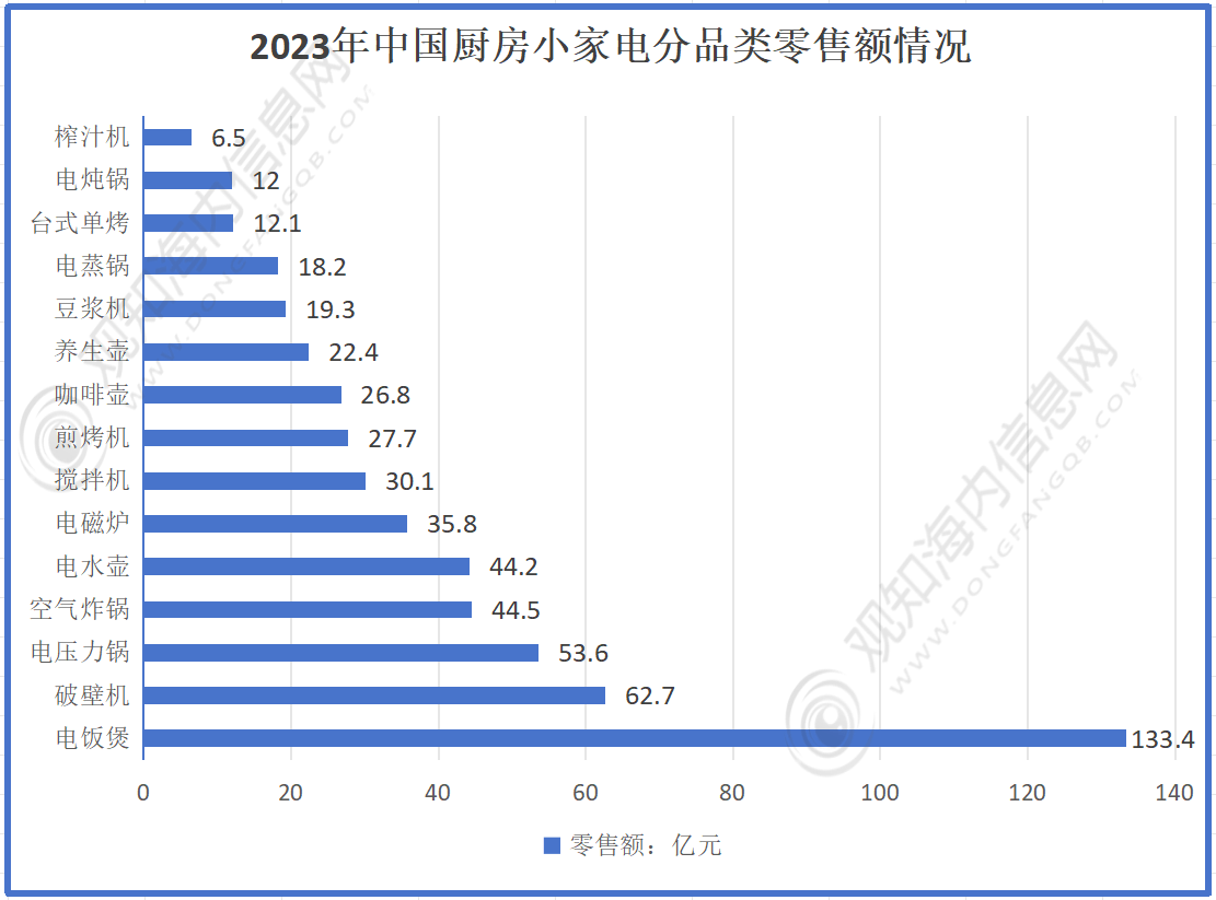 新澳门2024开奖直播视频,实地观察数据设计_亲和版9.560