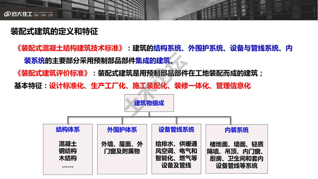 远大住工上市步骤详解，初学者与进阶用户的指南