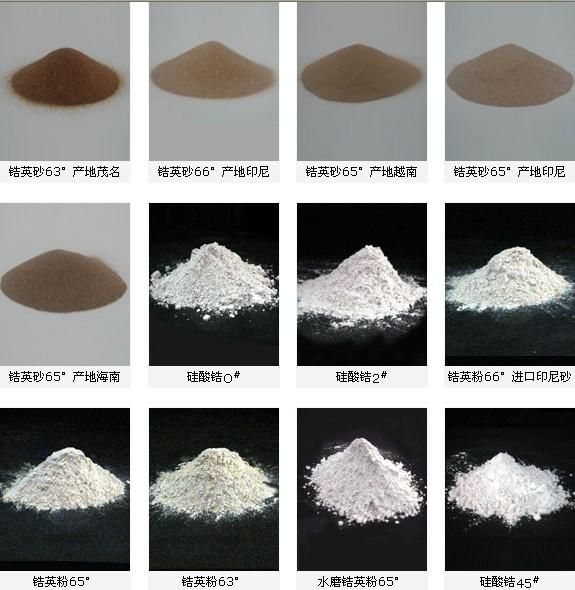 锆英砂最新价格,锆英砂最新价格，市场走势、影响因素及前景展望