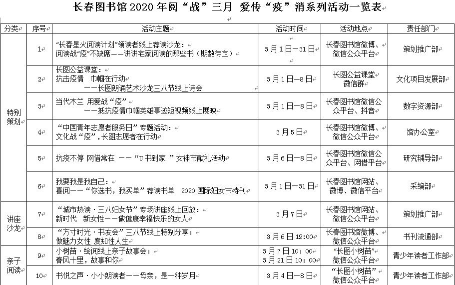 长春地铁线路图最新更新，地铁上的温情时光之旅