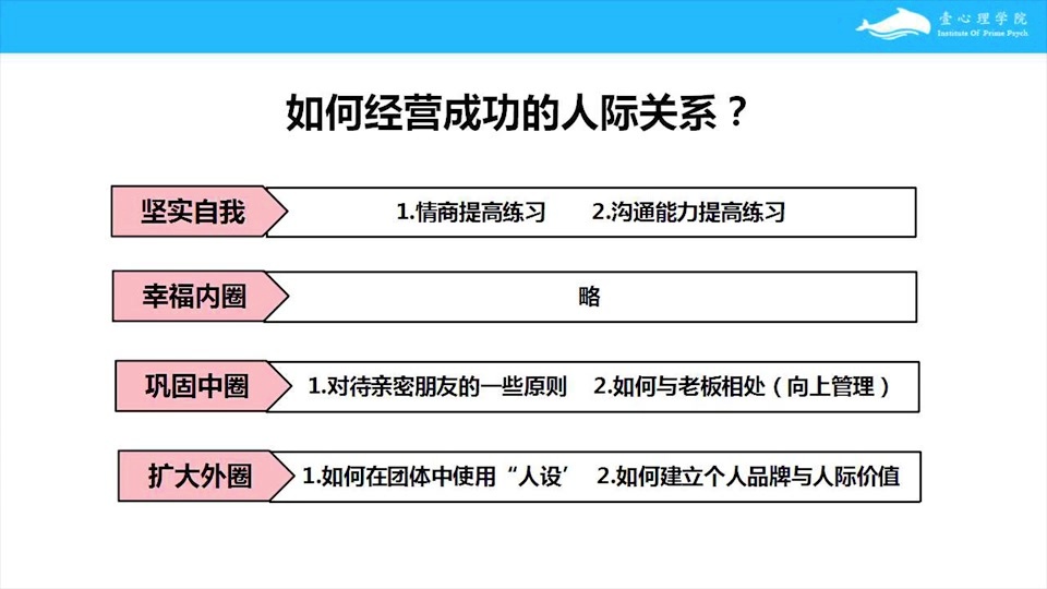 人本最新实践步骤指南，探索人本理念的新境界