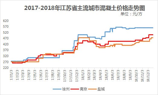 科技重塑建材市场，水泥价格最新行情走势与前沿动态分析