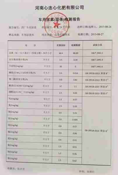 心连心尿素最新价格发布，自然美景旅行邀请启程