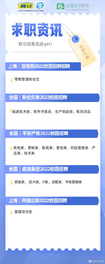 最新找工作招聘信息大放送，全面更新，职位信息一网打尽！