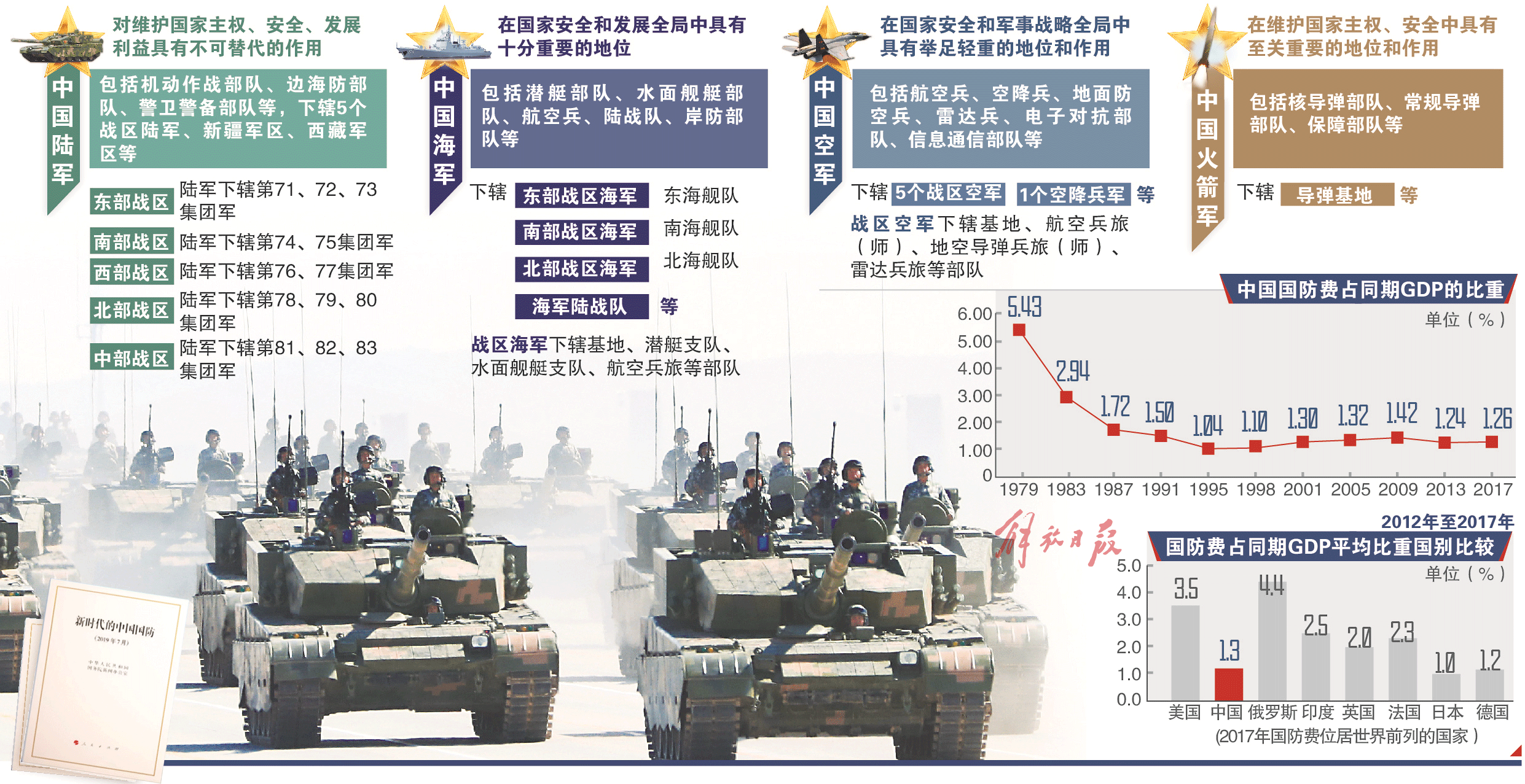 中国国防力量新篇章揭秘，最新军事报道概览！