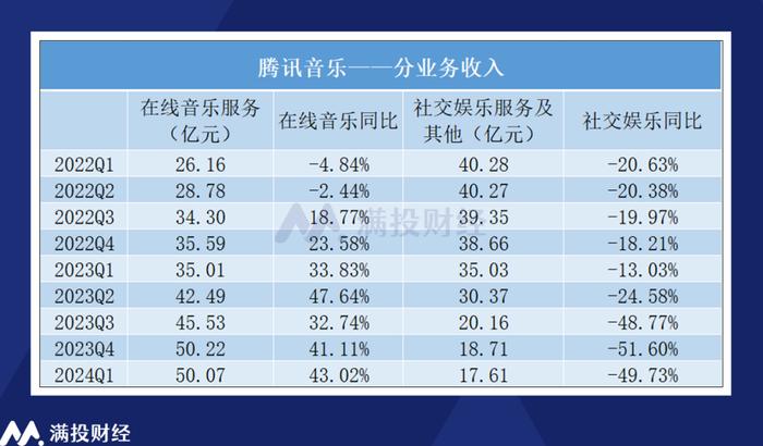 最新流行音乐排行榜,最新流行音乐排行榜，多元融合与商业驱动的视角