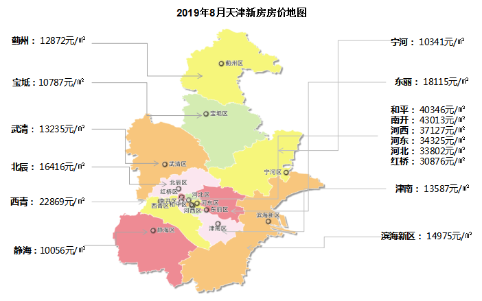 天津最新地图带你领略天津的美丽繁华之旅