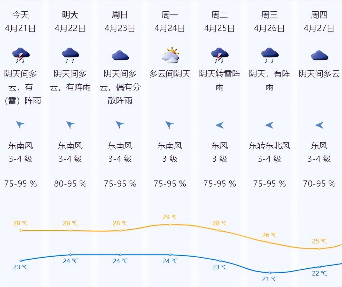 台风珊瑚最新消息,台风珊瑚最新消息与温馨的日常故事