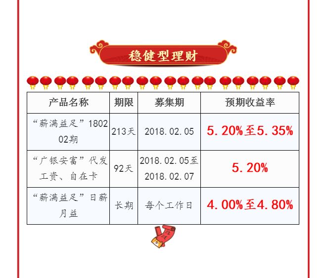 理财范最新动态更新，掌握财富增值的最新消息