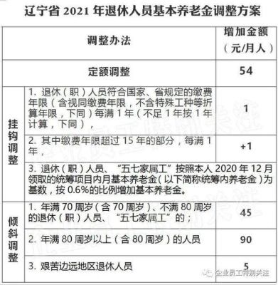 最新中人退休金兑现步骤指南，全面解读兑现流程与要点