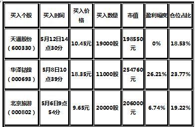 华泽钴镍最新消息及行业动态与发展趋势解析