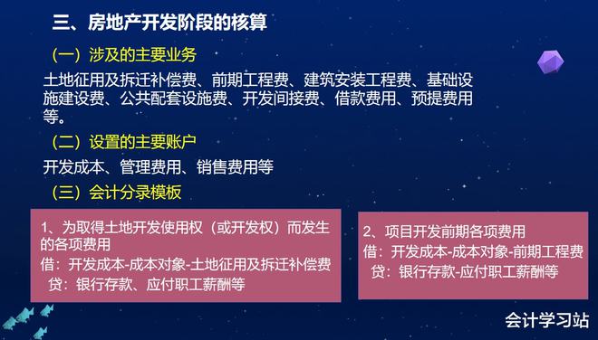 最新房地产会计科目及其奇妙应用之旅