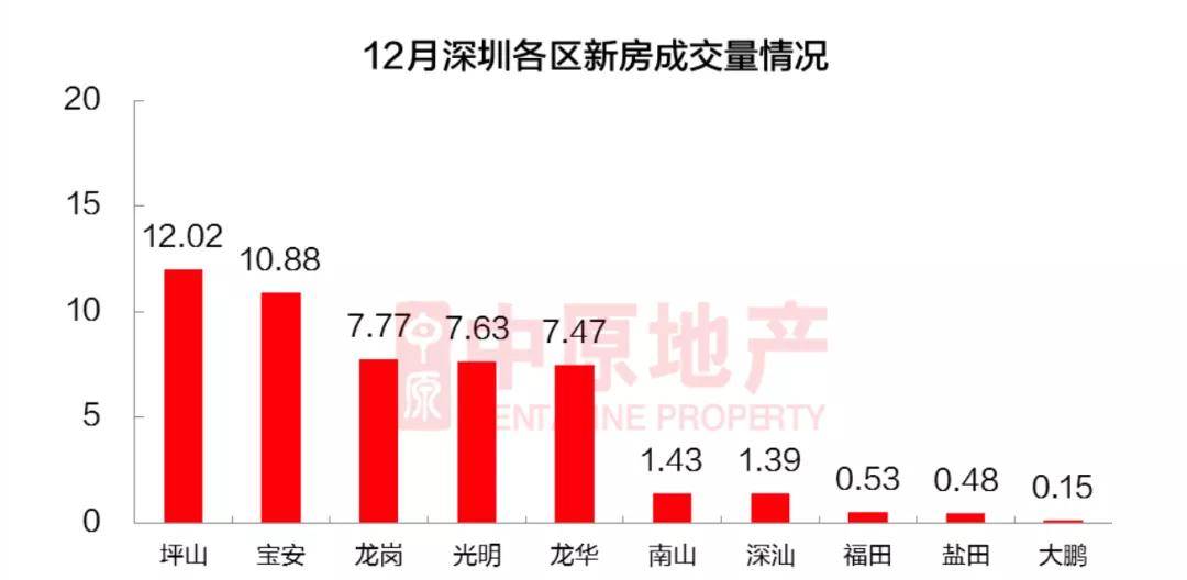 南海房价最新动态，梦想与现实交汇，购房篇章等你谱写