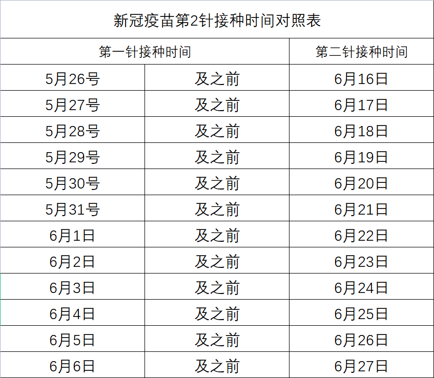 2024年12月24日 第6页