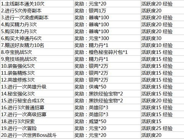 狠狠干2017最新，完成任务与掌握技能的实战指南