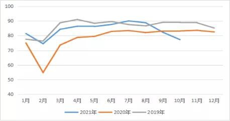 最新化纤行情变化，机遇与挑战中的自信与成就感之源