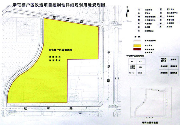 赵辛店最新规划步骤指南揭秘