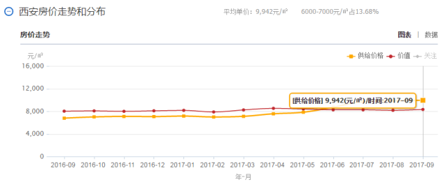 周宇光最新持股动向，聚焦投资脉络，洞悉时代地位