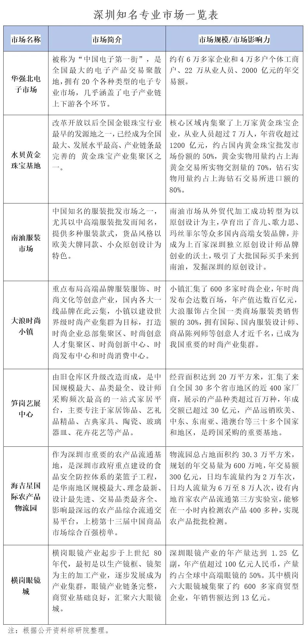 深中华最新动态及掌握关键信息与技能的步骤指南