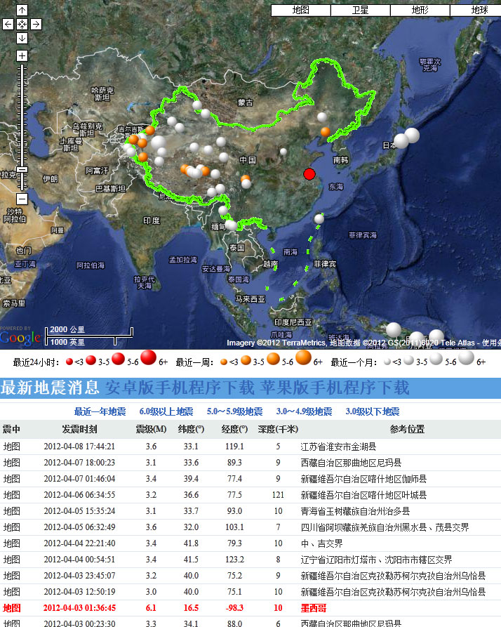 2017中国地震最新消息,深入登降数据利用_学院版23.703