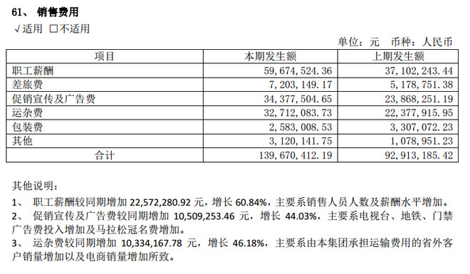 603027千禾味业最新消息,最新数据挖解释明_内置版23.324