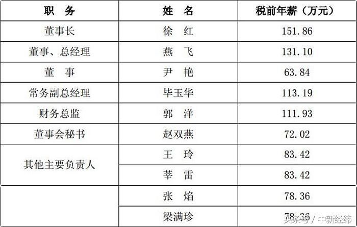 2024年12月25日 第9页