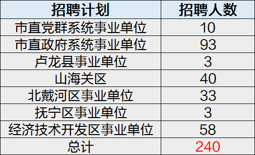 东莞千群鞋业公司最新招工信息,理论考证解析_后台版23.480