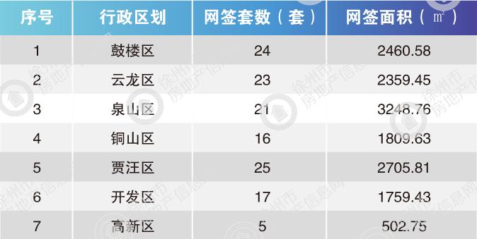 丰县二手房最新售58,执行机制评估_安静版23.844