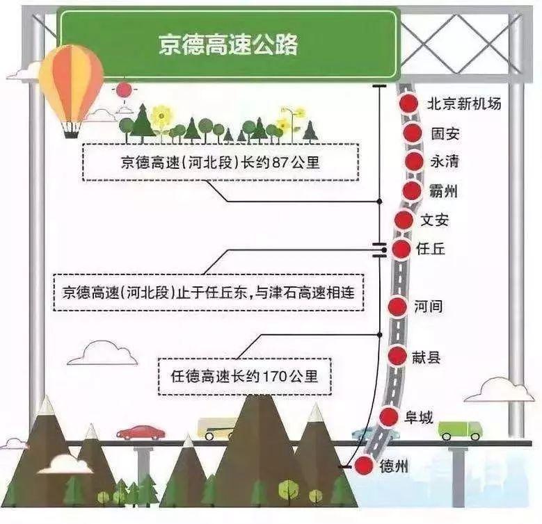 京德高速公路最新消息,高度协调实施_神器版23.523