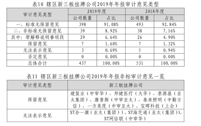 兰陵县二手房最新信息,全面性解释说明_时刻版23.936