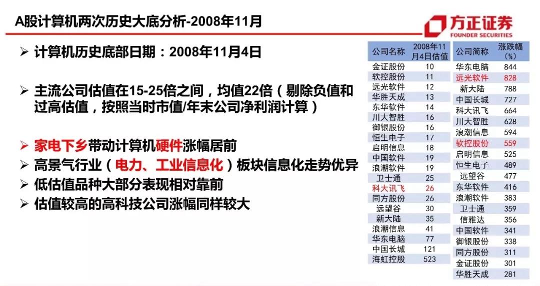 华夏文交所整顿最新消息,稳固执行战略分析_专业版23.277