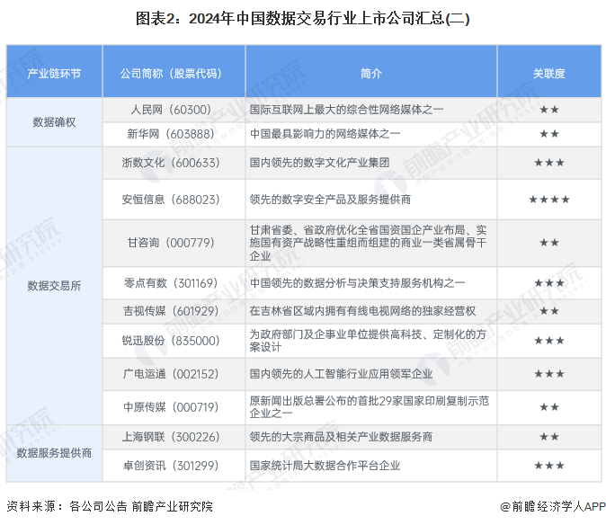 四新太子尚品最新消息,全身心数据计划_妹妹版23.747