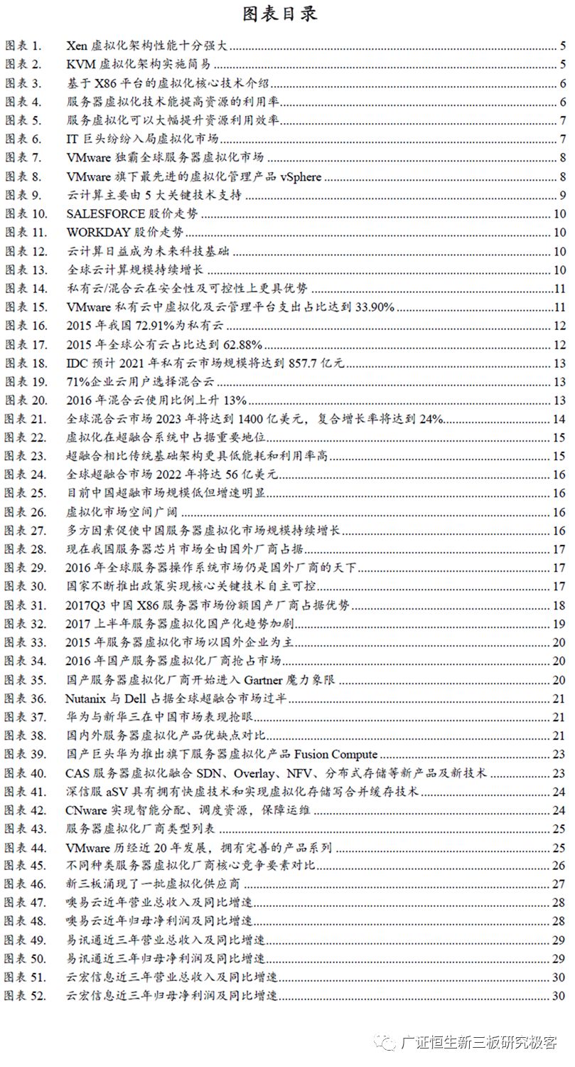 国产最新三级前十名,处于迅速响应执行_云技术版23.446