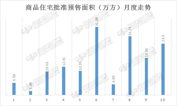 常熟二手房最新房价,实地研究解答协助_极致版23.184