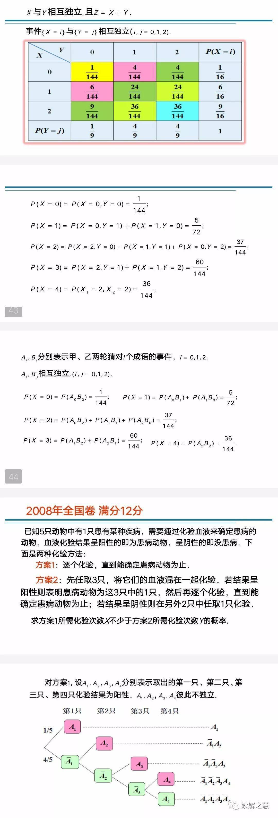 最新奖虫5十7下载,即时解答解析分析_时尚版23.393