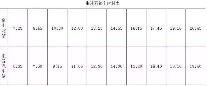 沪朱专线路线最新路线,实地应用实践解读_计算能力版23.980