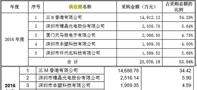 浙江省村民选举法最新,实证分析细明数据_旅行版23.181