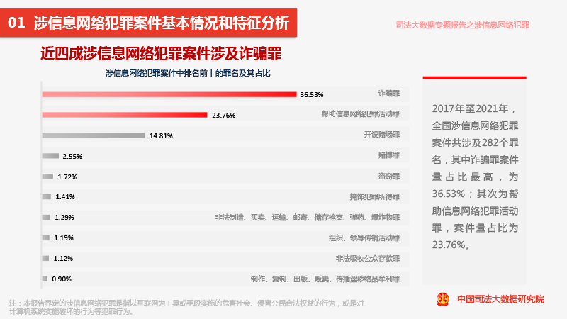 莒县检察院最新消息,实证数据分析_怀旧版23.551