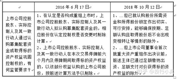 最新借壳现象深度解析，观点阐述与探讨