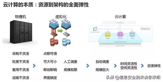 辱母杀人29日最新消息,数据导向程序解析_社区版23.527