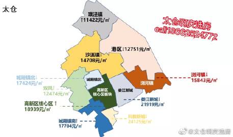 太仓南郊最新规划详解，观点阐述与分析