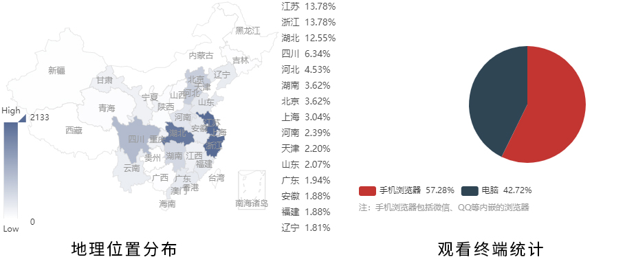 郑万高铁河南最新消息,专家解说解释定义_云技术版23.393