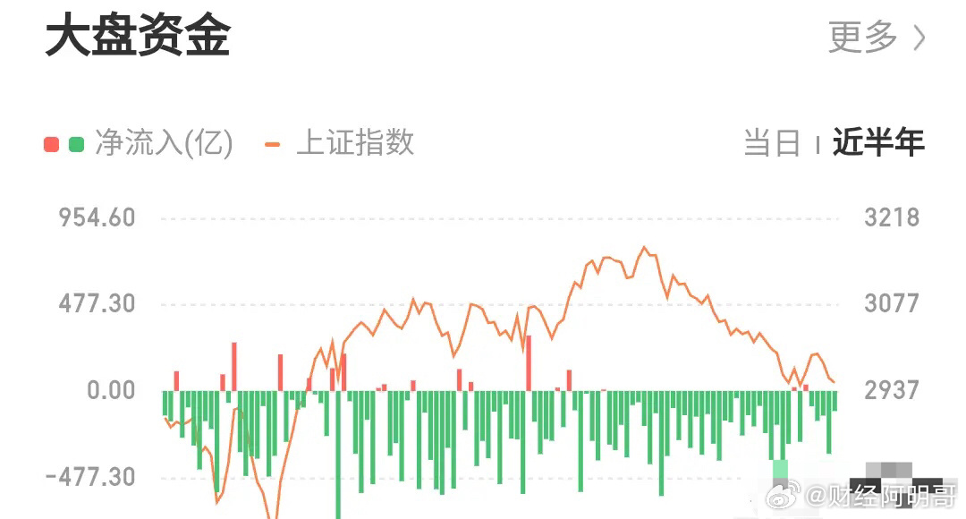 金沙曾益刚的最新消息,全方位操作计划_未来版23.421