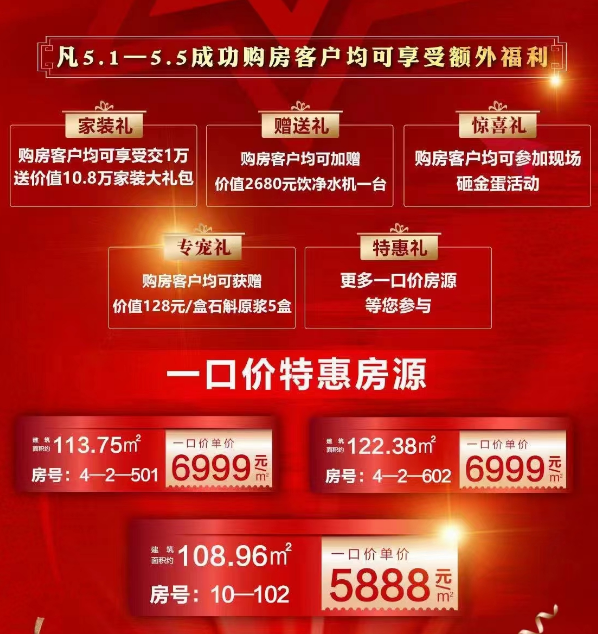 长清二手房最新房源,网络安全架构_媒体宣传版23.787